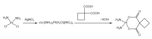 Carboplatin synthesis.png