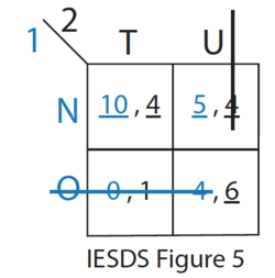 Figure 5 IDSDS.png