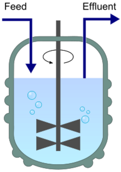 Chemostat shematic.svg