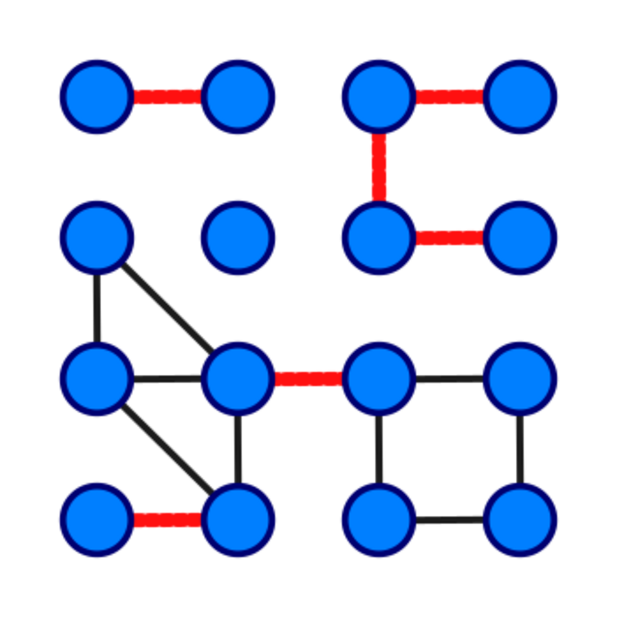 bridge-graph-theory-handwiki