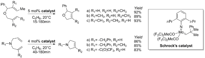 Grubbs initial RCM syntheses.png