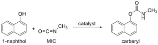 MIC plus 1-naphthol to carbaryl.svg