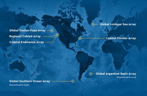 Map of OOI's arrays (Coastal Pioneer Array, Coastal Endurance Array, Regional Cabled Array, Global Irminger Sea Array, Global Station Papa Array) and decommissioned arrays (Argentine Basin Array and Southern Ocean Array).