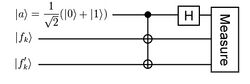 QDS Swap test.jpg