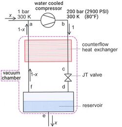 Schematic JT cooler.jpg