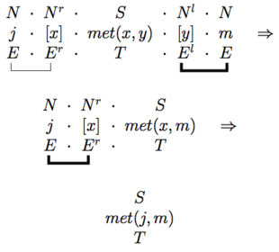 SemanticCalculation-JohnMetMary.png