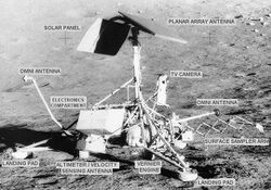 Surveyor diagram(English captions).jpg