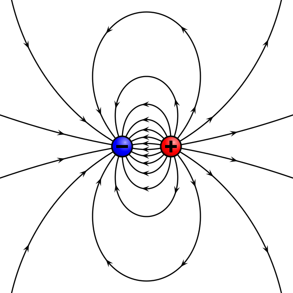 File:VFPt dipole electric.svg