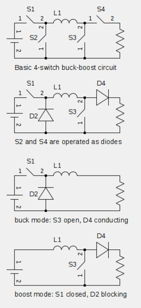 File:Basics of the 4-switch buck-boost converter.png
