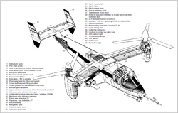 Bell XV-15 tilt rotor research aircraft.png