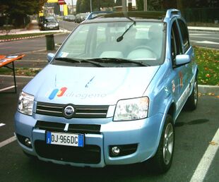 FiatPandaHydrogen1.jpg