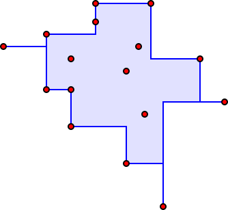 File:Orthogonal-convex-hull.svg