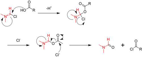 Reaction to give acyl chloride and DMF.png