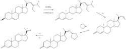 Stigmasterol to progesterone synthesis.png