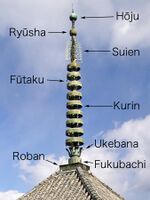 Wooden pagoda, sōrin
