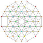 6-simplex t0135 A2.svg