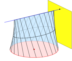 Conoid-circle.svg