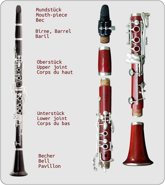 File:Parts of clarinet 3.jpg