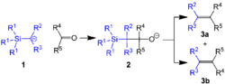 Petersen Olefination Scheme V.1.png