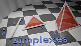 The four simplexes which can be fully represented in 3D space.