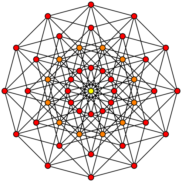 File:6-cube graph.svg