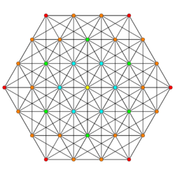 7-simplex t02 A5.svg