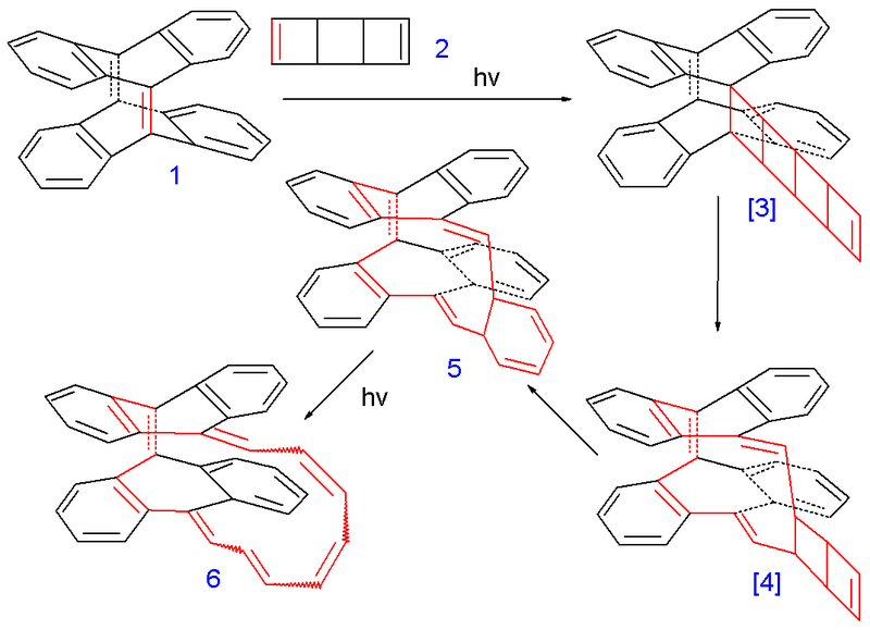 File:MobiusAromaticity.png