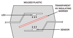 Opto-electronic interface relay.jpg