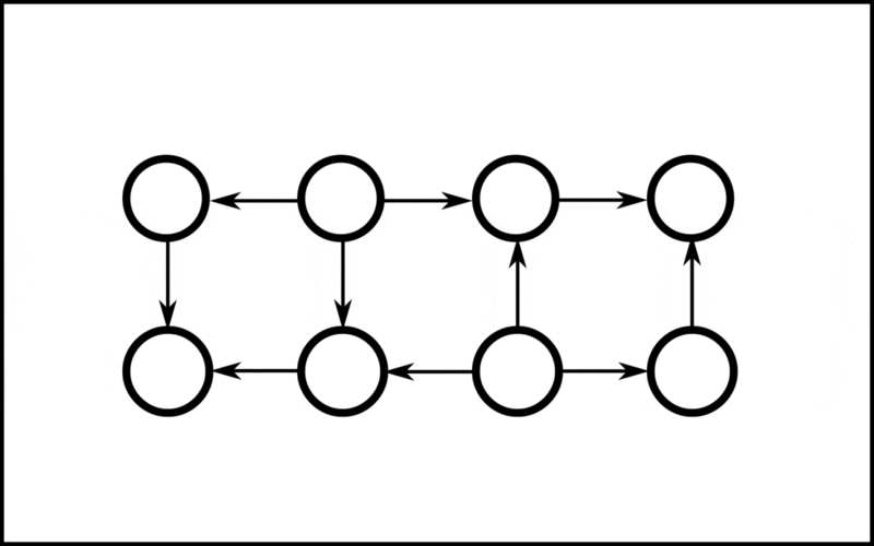 File:Parallel Topological Sorting.gif