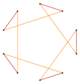 Regular polygon truncation 5 2.svg