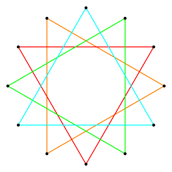 File:Regular star figure 4(3,1).svg