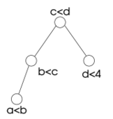 Solving-tree-decomposition-1.svg