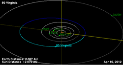 Орбита астероида 50.png