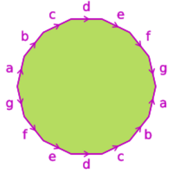 14-gon with opposite faces identified.svg