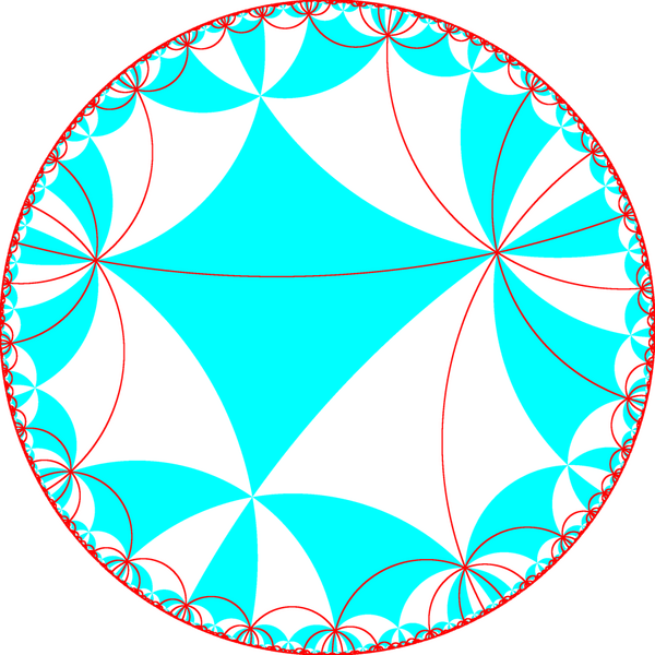 File:882 symmetry 0ab.png