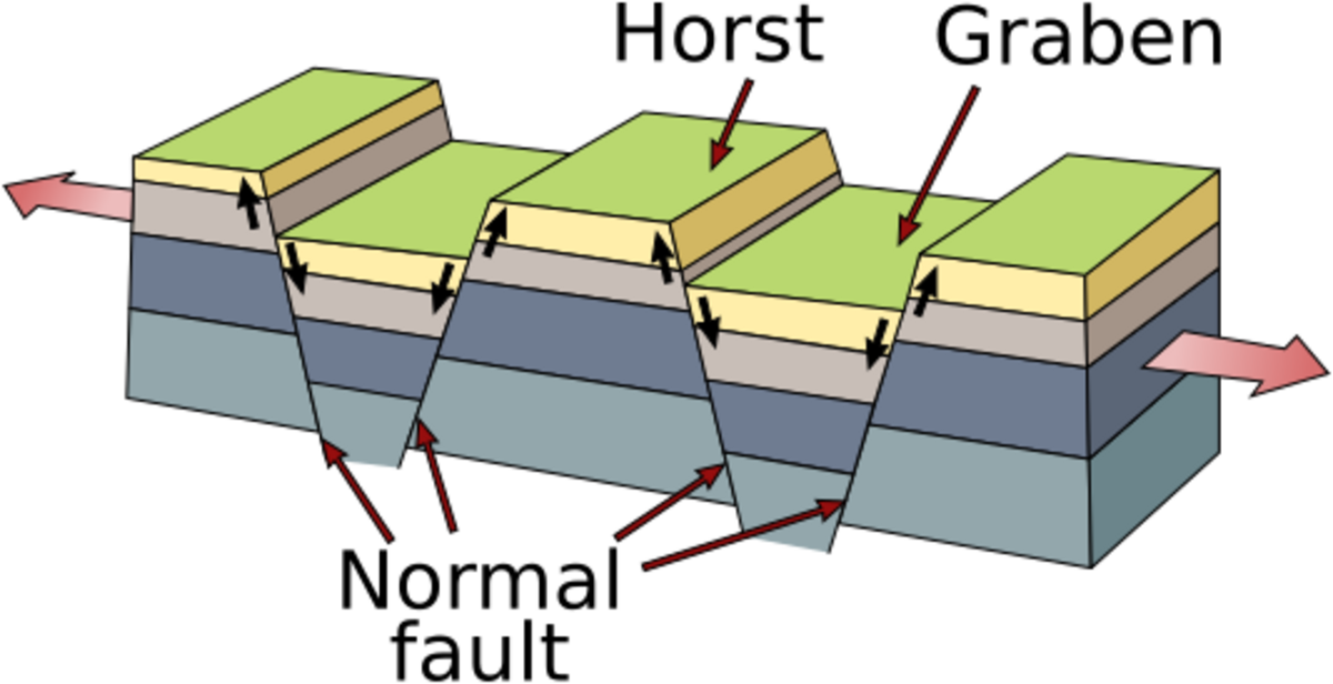 Cleavage (geology) - Wikipedia