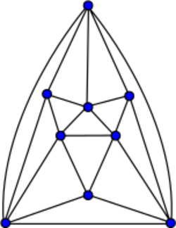 Fritsch graph.svg