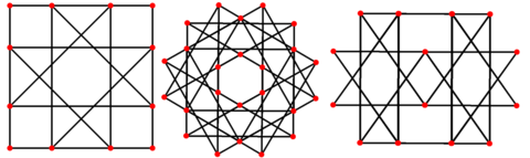 Nonconvex great rhombicuboctahedron ortho wireframes.png