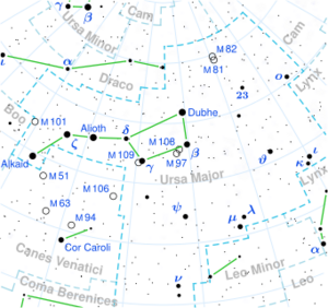WISE 1405+5534 is located in the constellation Ursa Major