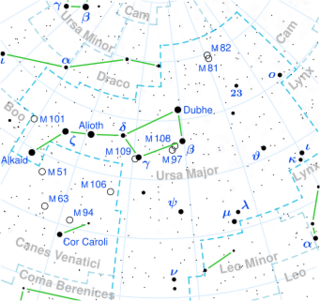 File:Ursa Major constellation map.svg