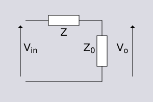 Equivalent circuit of a Zobel network for calculating gain