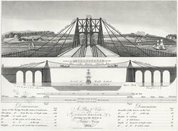 A plan & view of a chain bridge - erecting over the menai at Bangor Ferry 1820.jpeg