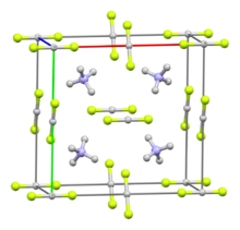 Ammonium-bifluoride-xtal-unit-cell-3D-bs-17.png