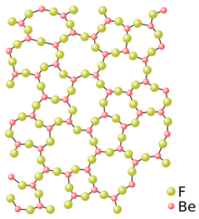 cube of 8 yellow atoms with white ones at the holes of the yellow structure