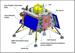 Chandrayaan-3 Lander.webp