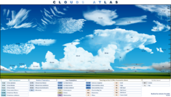 Clouds Atlas.png