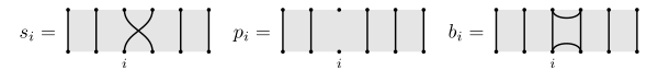 Generators of the partition algebra