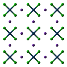 Potassium-tetrachloroplatinate-xtal-1990-C-3D-balls.png