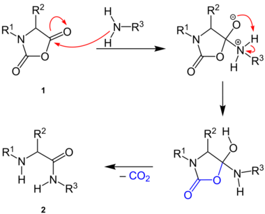 Übersichtsreaktion der Bailey-Peptid-Synthese