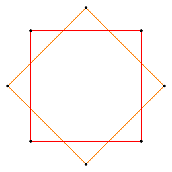 File:Regular star figure 2(4,1).svg